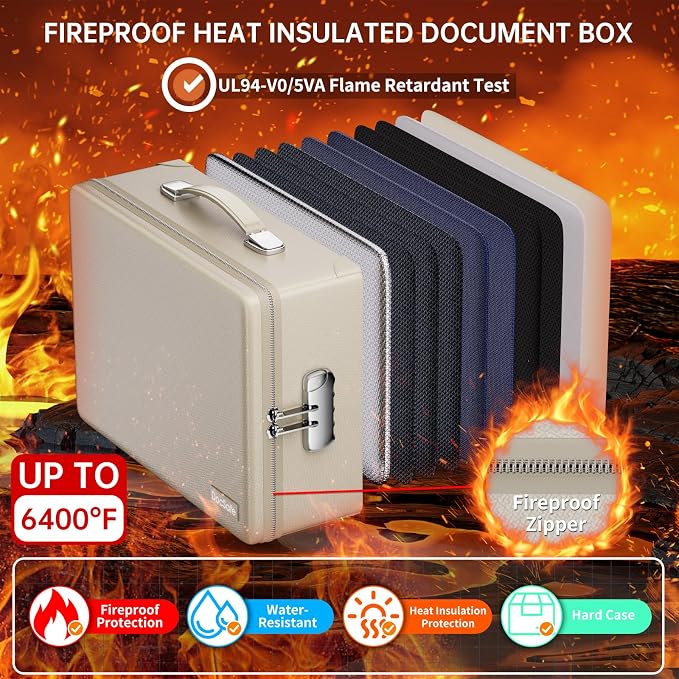 DocSafe 6400°F Fireproof Document Box with Lock, 10 Layers Heat Insulated | Fire&Water Resistant,Hard Case Safe Box with Zipper＆Multi Pockets, Protects Personal Items,Documents,Laptop,Passport,Beige