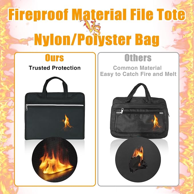 Accordion File Organizer,Fireproof Safe Document Bag,Expanding File Folder Tote Bag with Multi Pockets,Home Travel Fire Safe 13 Pockets Storage Organizer for Important Letter A4 Files
