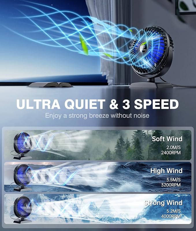JZCreater USB Desk Fan, 360 Rotation Personal Cooling Fan with 3 Speeds, Quiet, Small, USB Powered for Home, Office, Bedroom, Car, Travel, Black