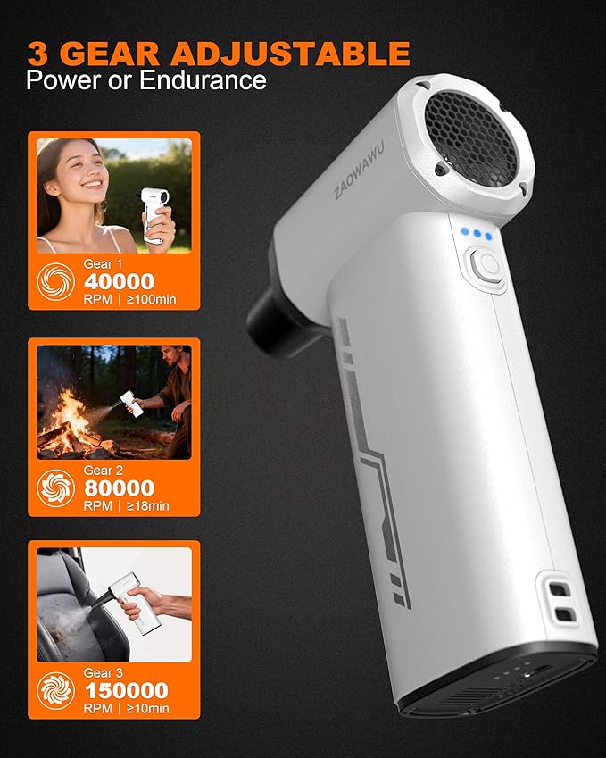 Electric Air Duster - 150000RPM Keyboard Duster for PC Cleaning, Cordless Compressed Air Duster Replaces Canned Air, 3-Gear Rechargeable Electronics Cleaner for Laptop, Car, Home & Office