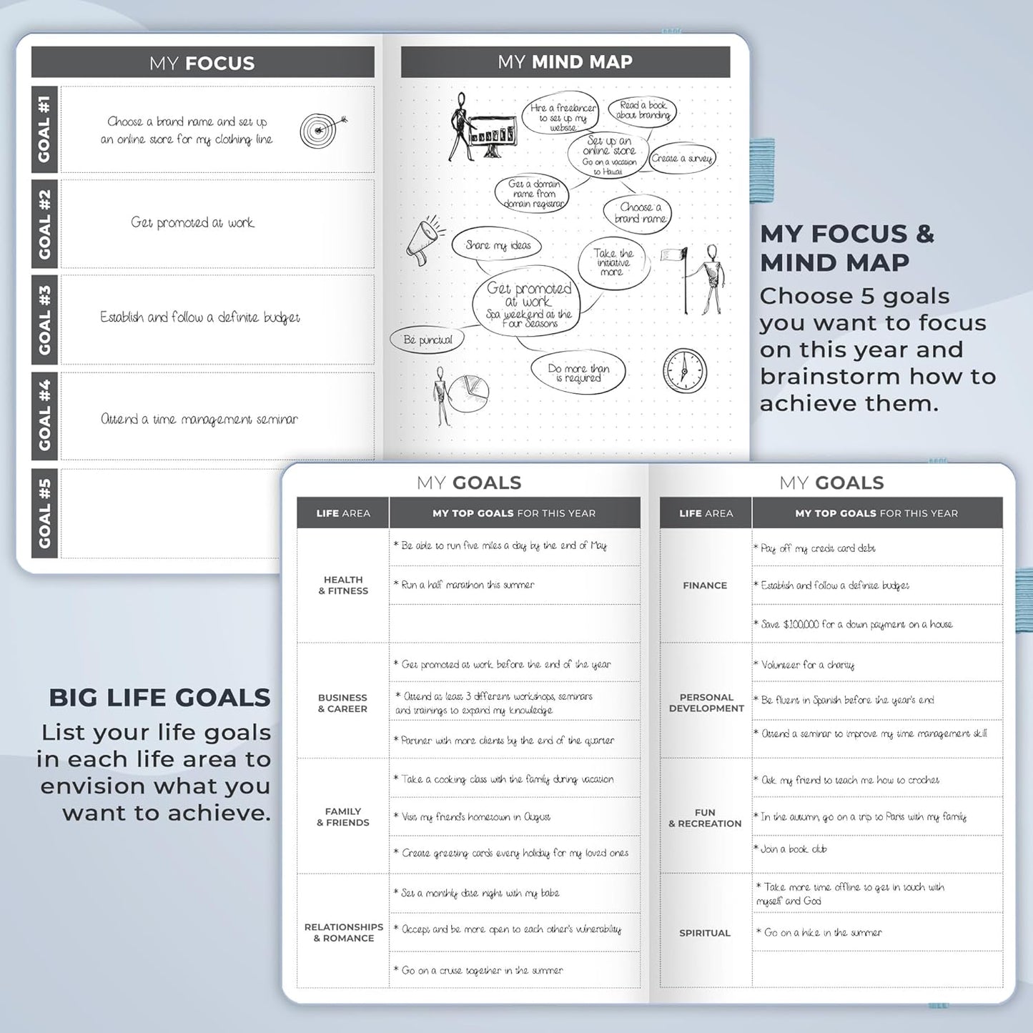 Clever Fox Planner – Undated Weekly & Monthly Planner for Productivity, Time Management & Goals – Organizer Journal – A5 (Periwinkle)