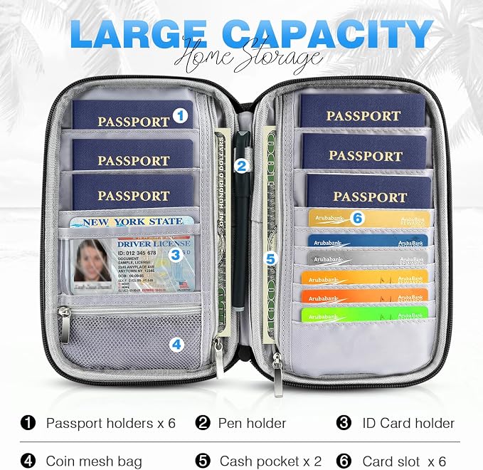 Passport Holder Family RFID Travel Document Organizer for Women Waterproof Passport Wallet Men Portable Case for Cards, Boarding Pass, ID, Money, Tickets with Zipper