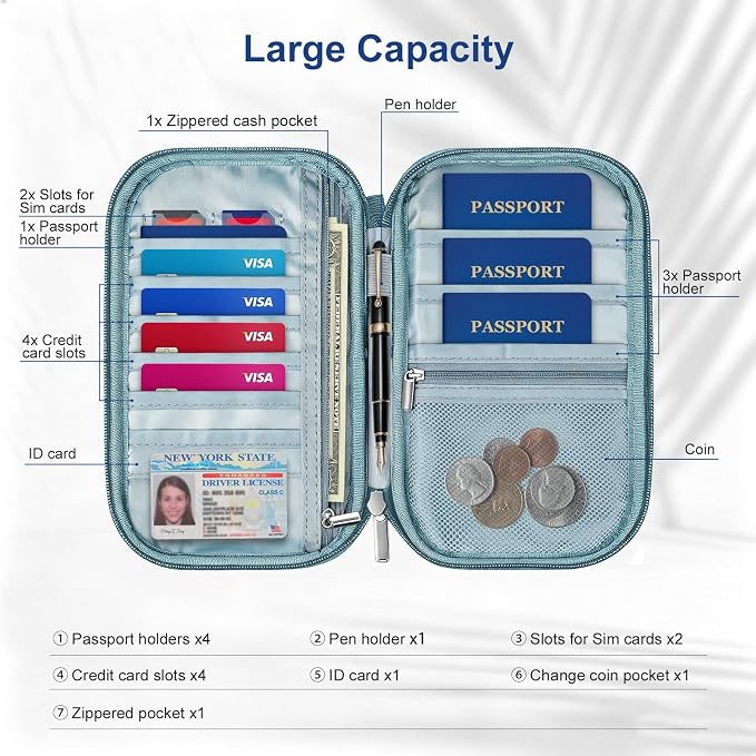 Slim Family Passport Holder for Travel, Travel Wallet | Durable nylon, RFID blocking, passport holder for travel family, eco-friendly