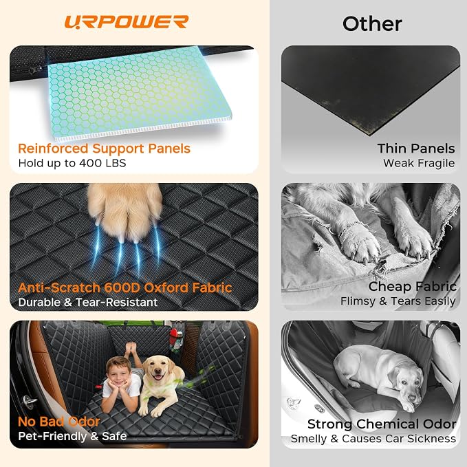 URPOWER Dog Car Seat Cover for Pets 100% Waterproof Seat Cover Hammock 600D Heavy Duty Scratch Proof Nonslip Durable Soft Back Seat Covers for Full Size Trucks