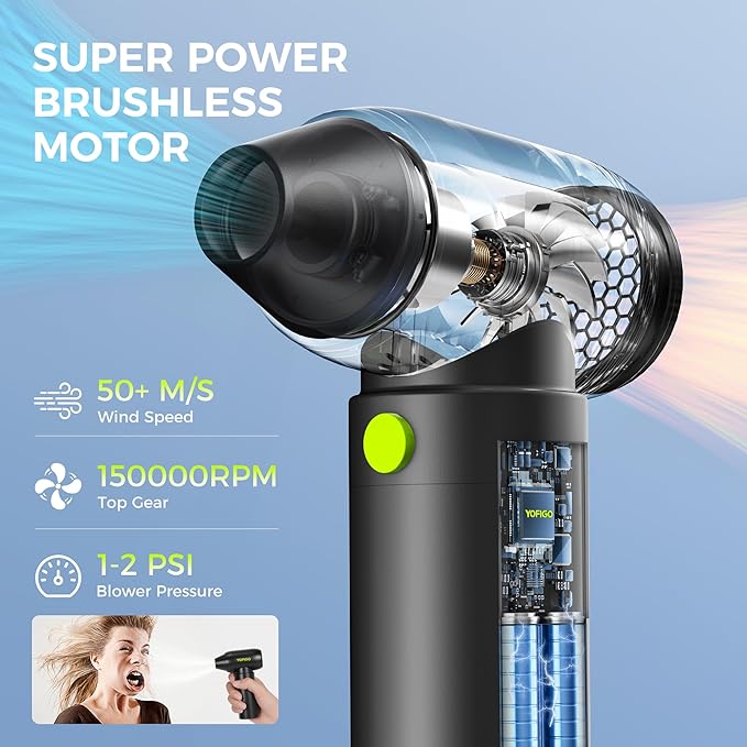 Electric Air Duster, Compressed Air Duster 2-in-1 Cordless Mini Vacuum 130,000 RPM 4400mAh Rechargeable PC Keyboard Cleaner for Computer Car Camera Camping (C4)