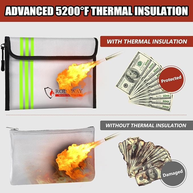 Fireproof Bag (9.6 x 6.6 inches) 5200℉ Heat Insulated with Reflective Strip, Fireproof Money Bag with Zipper for Cash (2-Pack)