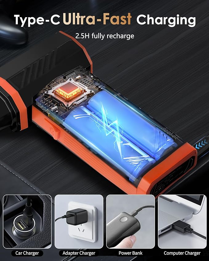 Electric Air Duster - OVVGO Compressed Air Duster Cordless Air Blower Rechargeable, 130000RPM 4-Gear Adjustable Dust Blower with LED Light Portable Duster for Cleaning Computer Keyboard Car Outdoor