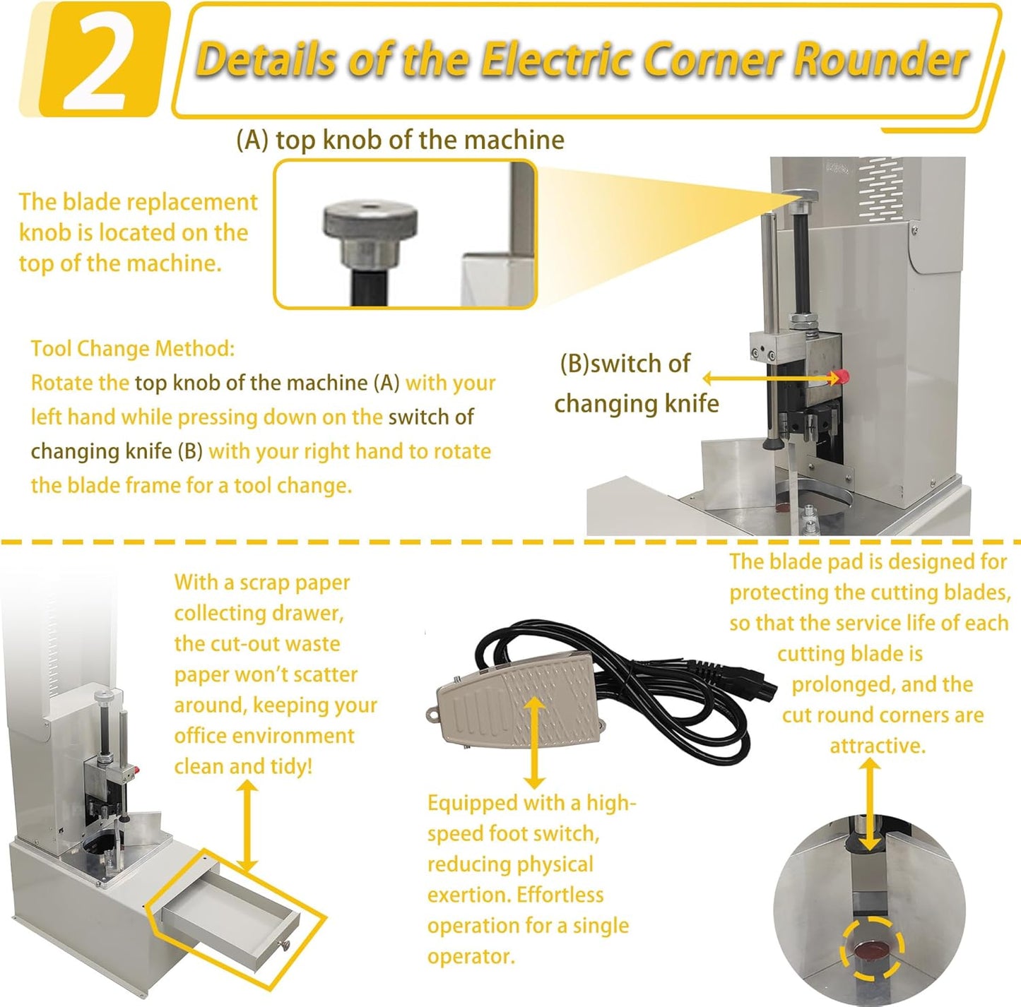 Electric Corner Rounder Machine 50mm Capacity Round Corner Cutter with Safety Guard & Foot Pedal 7PCS Blades R3-R9 Commercial Corner Rounding for Documents Certificates Books Packaging