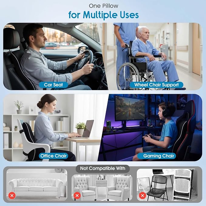 RUKHS Lumbar Pillow, Back Support for Office Chair and Car, Memory Foam | lumbar support for car, back support pillow for office chair, dual adjustable straps, breathable mesh, supports up to 300 lbs