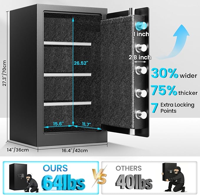 35Min Fireproof Safe, 7.5 Cubic Feet Home Safe Box with 3-Removable Shelf, Fire Safe with Digital Keypad, Smart Alarm and Silent Mode, Fire Proof Safe for Home Documents and Office