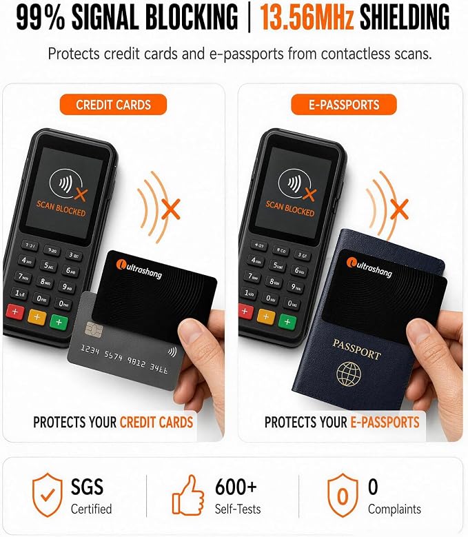 Safe RFID Blocking Card: 24/7 Credit Card Protection for Travel in Crowds | 3-Second Tap-to-Pay Self-Tested - Blocks up to 99% Contactless Skimming Risk for Overseas Vacations & Business Trips - 2Pack