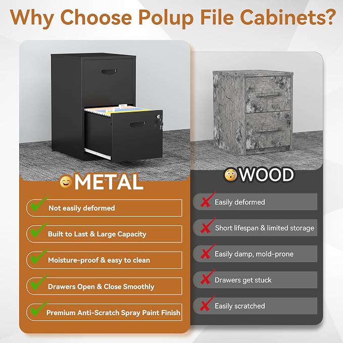 Polup 2 Drawer File Cabinet with Lock, Metal Filing Cabinet for Home Office | Small Locking Cabinet for Under Desk Storage, Printer Stand, Fits Letter Size, Black, 26"H x 15"W x 18"D, Easy Assembly