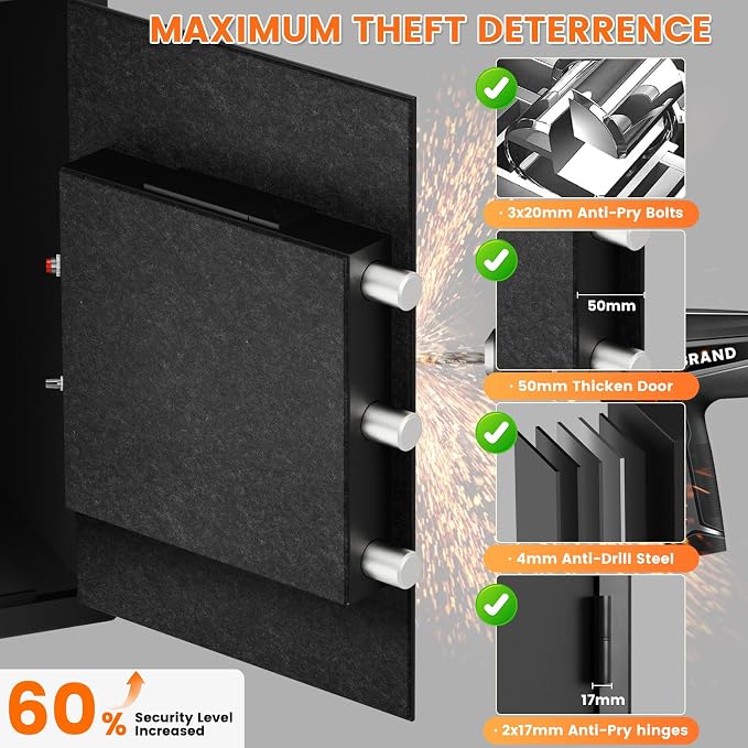 Fireproof Safe Box | 1550℉ 35-Min Real Test Fire Safe | 3.6 Cuft Large Safe | 35Lbs Heavy Duty Fire Safe Box | 3 Quick Access Unlock | Anti-Theft Alarm & Wall Mount | for Home Office Cash Document