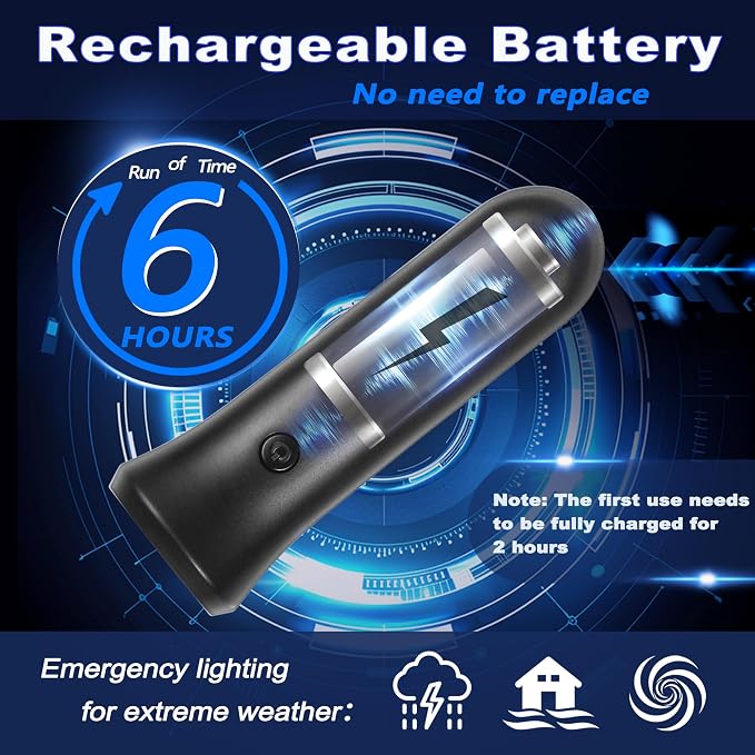 ROSSEX 4 in 1 Emergency Lights for Home Power Failure,Rechargeable LED Flashlight Plug in Wall, Automatic Turn-On Power Outage Night Light Flashlight for Hurricane Preparedness Items