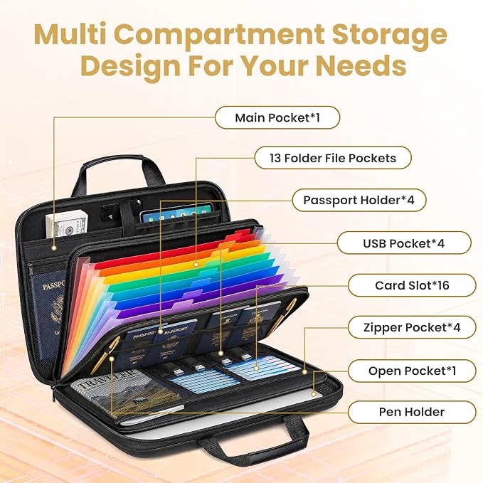 Fireproof Document Box with Lock, Hard case Fireproof File Organizer with 13 Pocket Accordion File Folders, Portable Safe Box for Home Office Travel to Storage Important Documents Laptop
