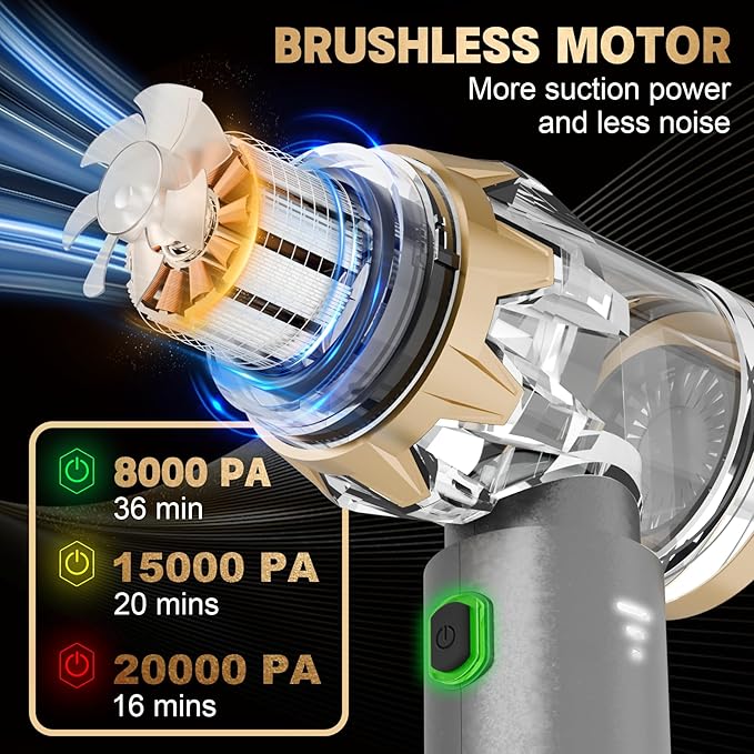Car Vacuum Portable Cordless, 20000PA High power Vacuum Cleaner , Brushless Motor, 3-Speed Modes, 4 in 1 Compressed Air Duster, Air Blower, Pump HandHeld Vacuum for Car, Home, Office, Camping - Grey