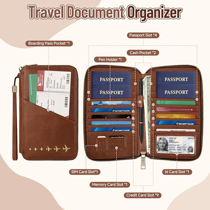Family Passport Holder for 4 Travel RFID Blocking Passport Holder | With Clear Passport Cover, Anti-Theft, PU Material, Travel Document Organizer, Grey