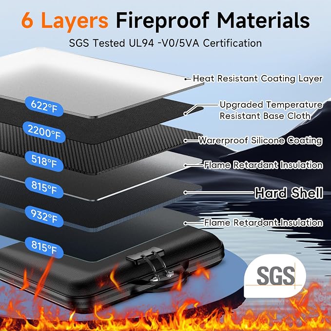 Fireproof Document Box with Lock, Waterproof Hard-Shell File Organizer with 13-Pocket Accordion Folder & Multi-Compartments for Laptop, Documents, Passports & Valuables