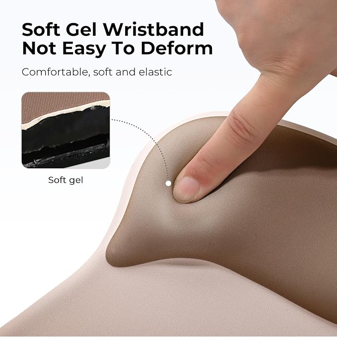 EooCoo Mouse Pad with Gel Wrist Rest, Ergonomic Mousepad Wrist Alignment | Middle Concave Design for Natural Wrist Alignment, Non-Slip Base Mousepad, Carpal Tunnel Relief, Office Desk Accessories
