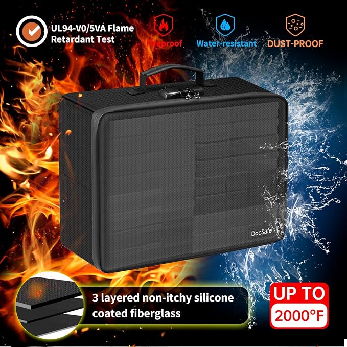 Photo Storage Box with Lock,DocSafe Fireproof Photo Organizer Box with 16 Inner 4" x 6" Photo Case(Clear),Collapsible Portable Photo Filing Safe Storage with Water-Resistant Zipper for Photos,Picture