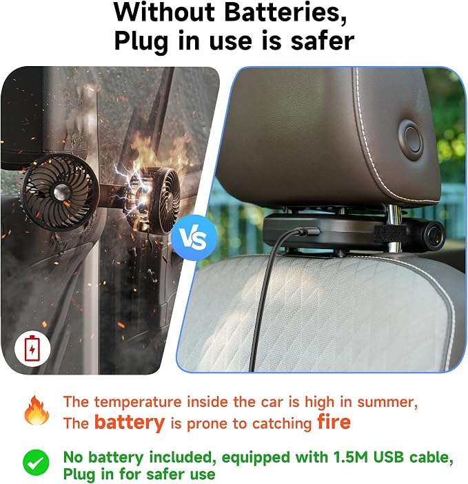 2026 Car Headrest Fan, Invisible Car Seat Cooling Fan, USB Backseat Fan Portable Vehicle Design with 3 Adjustable Wind Speeds for Most Cars Vehicle Jeep Van RV Truck