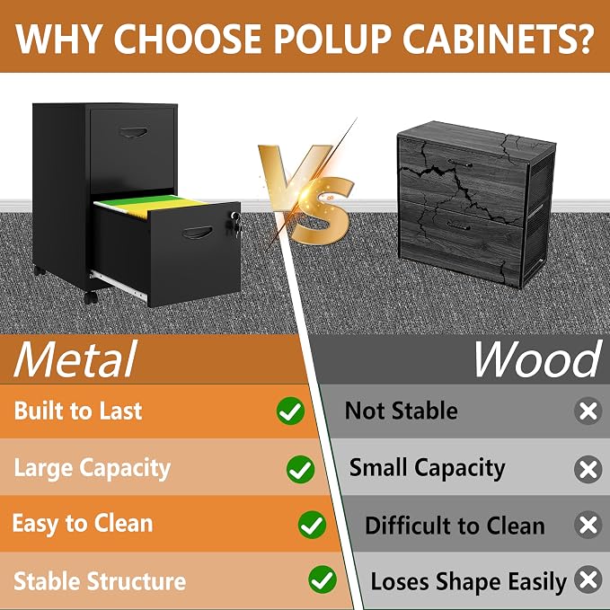 Polup 2 Drawer Rolling File Cabinet with Lock for Home Office | Metal Mobile Filing Cabinet on Wheels, Small Under Desk Storage, Fits Hanging Letter Size, Printer Stand, Black