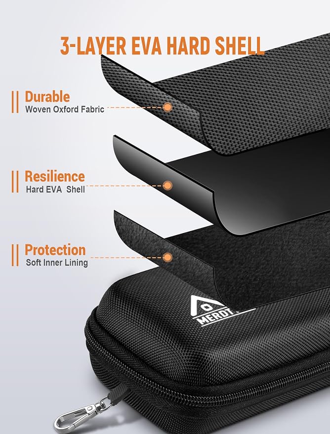 Double Glasses Case Hard Shell, Dual Sunglasses Organizer w/Zipper, Shockproof Travel Eyewear Storage Case for Car