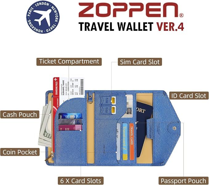 Passport Holder Travel Wallet Organizer for Women,Honolulu Blue | RFID secure, 6 card slots, 15 sim pockets, passport holder with zip-around wallet, slim fit for women travelers.