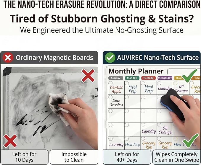 Magnetic Calendar for Refrigerator, Fridge Calendar 4-Pack | Monthly Weekly XL Daily & Blank Dry Erase Calendar Set with Nano-Tech Surface, 17"x12" Magnetic Boards, 8 Markers & Eraser