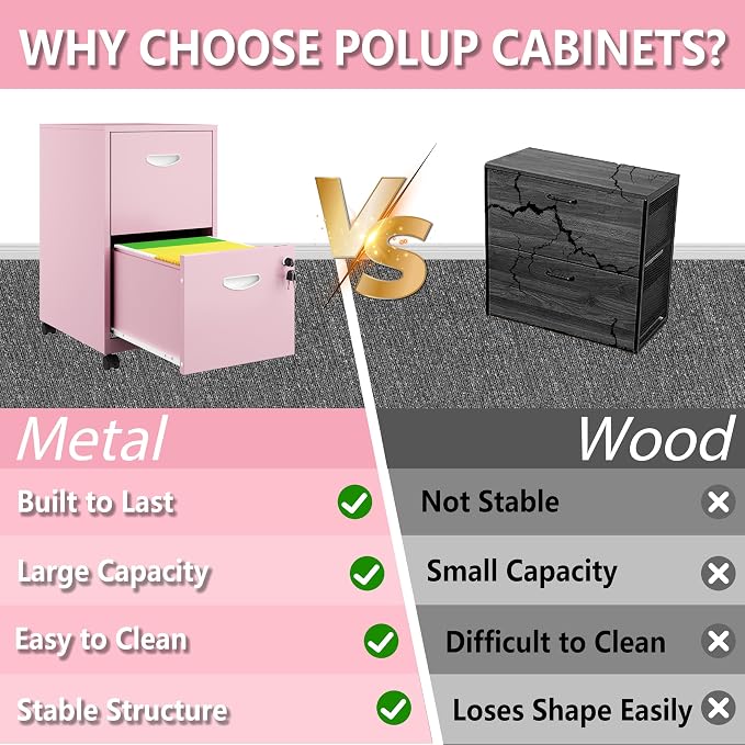Polup 2 Drawer Rolling File Cabinet with Lock for Home Office | Metal Mobile Filing Cabinet on Wheels, Small Under Desk Storage, Fits Hanging Letter Size, Printer Stand, Pink