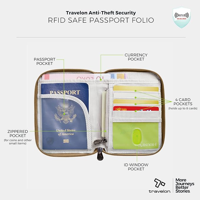 Travelon RFID Blocking Passport Zip Wallet