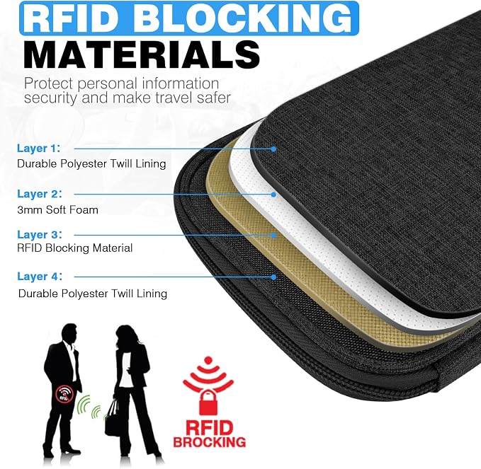 Single Passport Holder for Travel, RFID Travel Document Organizer for Women Waterproof Passport Wallet Men Portable Case for Cards, Boarding Pass, ID, Money, Tickets with Zipper