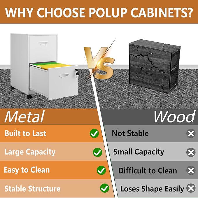 Polup 2 Drawer Rolling File Cabinet with Lock for Home Office | Metal Mobile Filing Cabinet on Wheels, Small Under Desk Storage, Fits Hanging Letter Size, Printer Stand, White