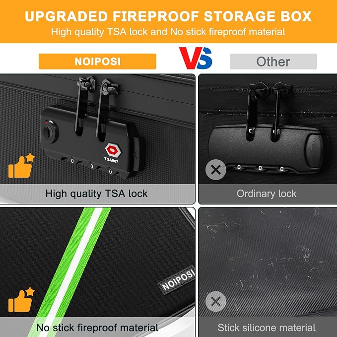 5200℉ Fireproof Document Box with Lock 16.1"x11.4"x4.3" | Portable ,Home ,Travel Water Resistant Document Storage Organizer with for Important Documents and File ,Black