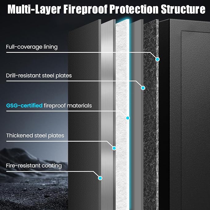 35Min Real Fireproof Safe Box, 23.4'' Tall Home Safes Water and Fireproof with Keys & Pass Code, 3-Removable Shelf and Smart Alert, Fire Proof Safe for Home Document Jewelry Valuables