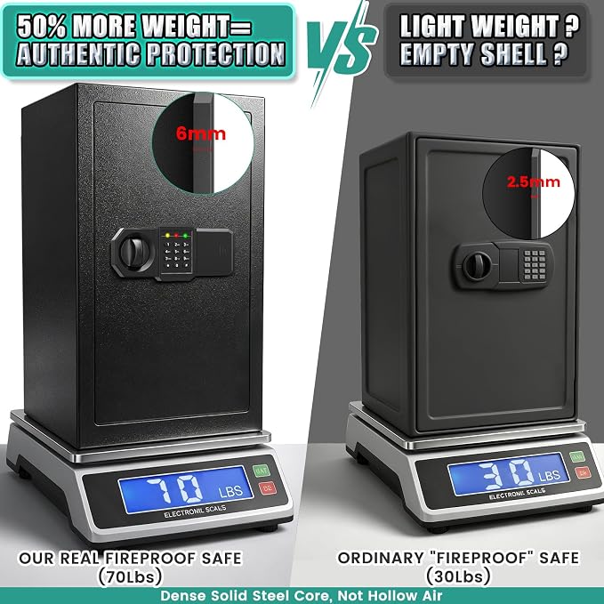 𝟔𝟎 𝐌𝐢𝐧𝐬 Large Heavy Fireproof Waterproof Safe, 7.0 Cuft Alloy Steel Safe with 7 Solid Thicken Lock Bolts, Combination Lock and Fireproof Liner, Anti-Theft Safes for Cash Jewelry Documents