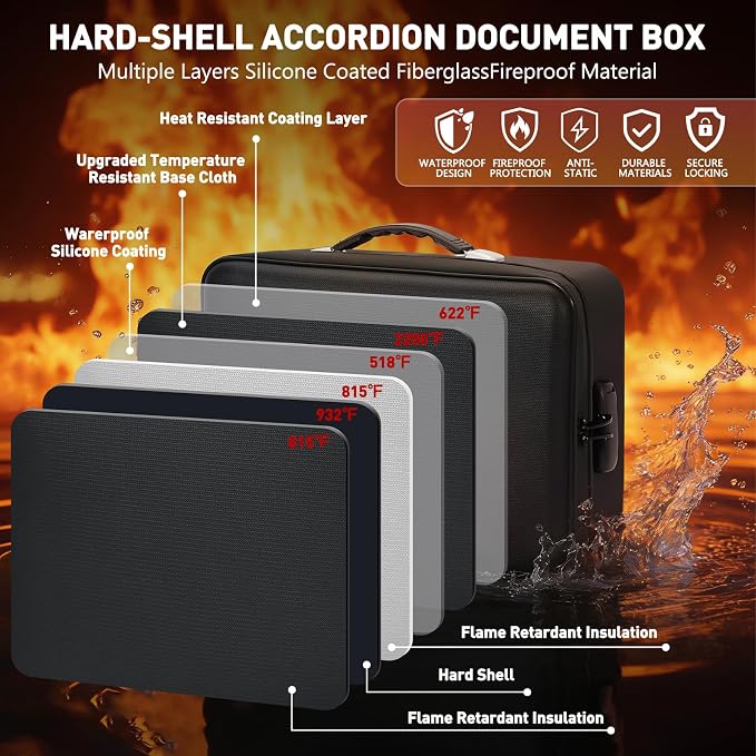 Fireproof Document Box with Combination Lock, Waterproof, Used for Storing Important Files, Certificates, Passport, Portable Travel Safe Hard Case Document Organizer (Black)