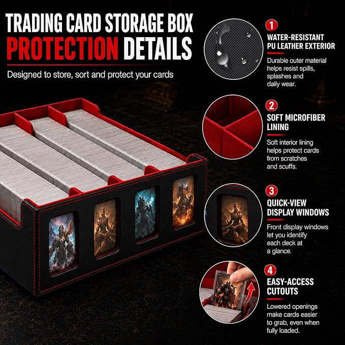 3200+ High-Capacity Card Display Storage Box, 4-Row Design (Ideal for Collectors & Beginners), Heavy-Duty Archival Case for MTG/TCG/Sports Cards （Black Red）