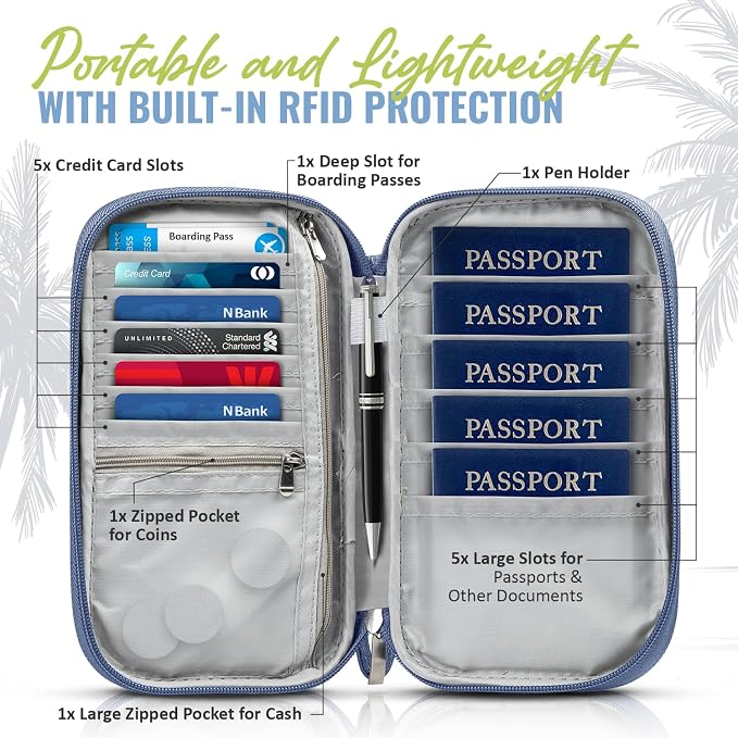 Travel Document Organizer with RFID, Family Passport Holder, Wallet for Women & Men, Portable & Waterproof Case for Cards, Boarding Pass, Money