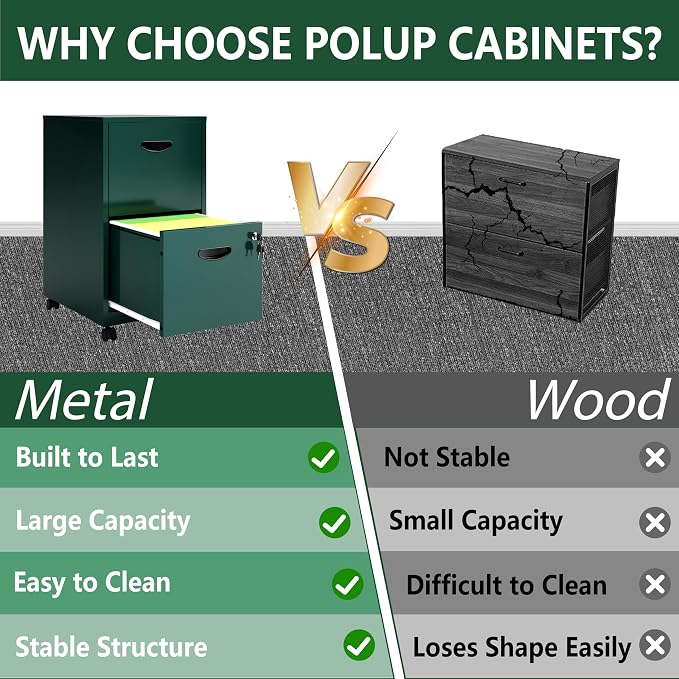 Polup 2 Drawer Rolling File Cabinet with Lock for Home Office | Metal Mobile Filing Cabinet on Wheels, Small Under Desk Storage, Fits Hanging Letter Size, Printer Stand, Green