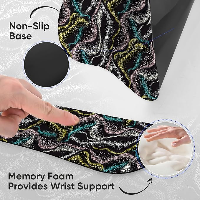 Wrist Rest Support for Mouse Pad Keyboard Set Circle Coaster Gaming Mouse Pad Ergonomic Gel Memory Foam Set for Computer, Laptop, Office, Pain Relief, Comfortably Typing New KM-41