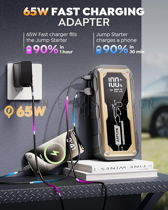 Amplyn Car Jump Starter with 65W Quick Charger 24000mAh Battery Pack,12V Car Battery Jumper Starter Portable,LED Display,All Gas 12L Diesel Engine Booster,Jump Box with LED Light,Jump Cable