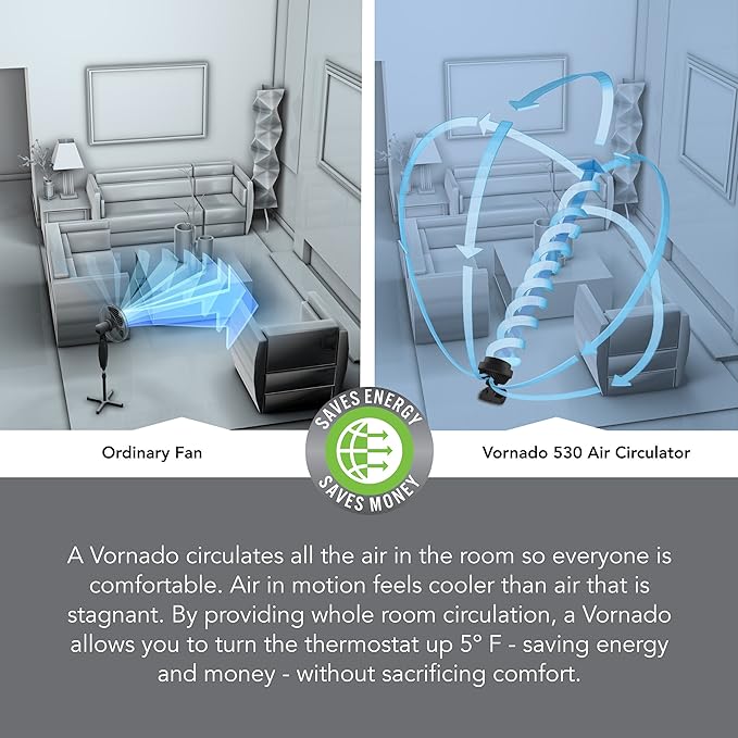 Vornado 530 Compact Air Circulator Fan, 3-Speed Manual Control, Adjustable Tilt, Whole Room Cooling, Black Floor Fan for Bedroom and Office, Vortex Action, 65 ft Range