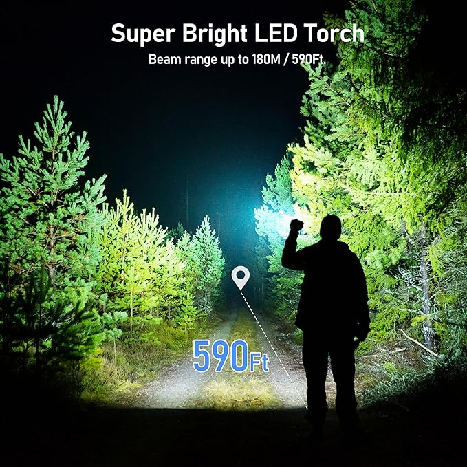 Blukar Rechargeable Flashlight, High Lumens Flashlight, Super Bright Small LED Flash Light- Zoomable, Adjustable Brightness, Long Lasting for Camping, Outdoors and Home Emergency