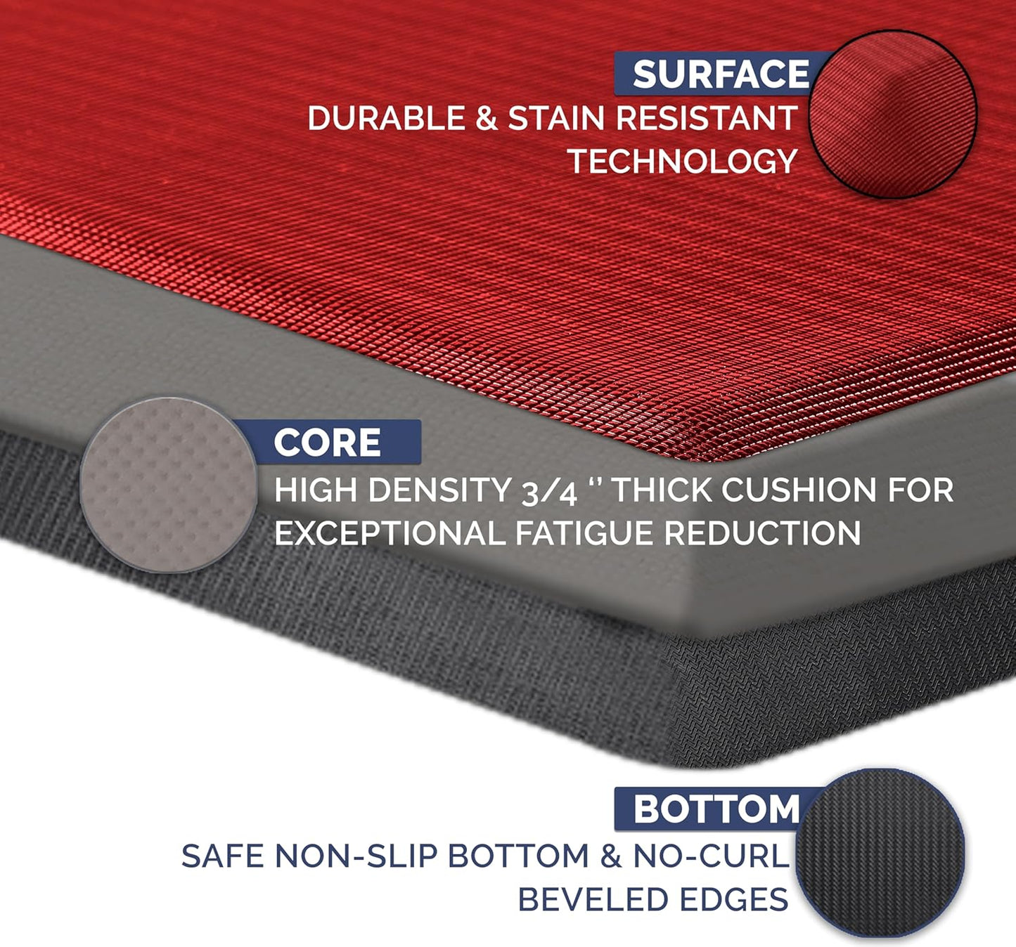 ComfiLife Anti Fatigue Floor Mat – 3/4 Inch Thick Kitchen Mats for Floor, Standing Desk Mat, Kitchen Rug – Comfort at Home, Office – Durable – Stain Resistant – Non-Slip Bottom (20" x 32", Red)