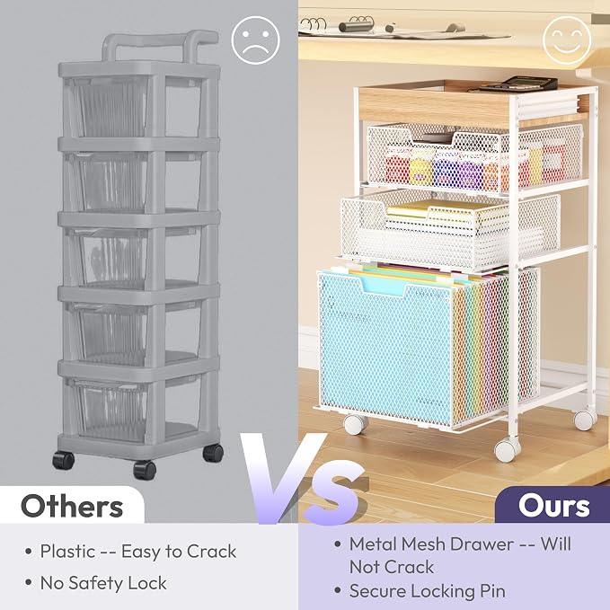 SWTYMIKI Rolling File Cart with Drawers - 4 Tier Under Desk Storage Craft Rolling Organizer Cart - Office Storage &Organization, Mobile Metal Filing Cabinet for Office and Home White