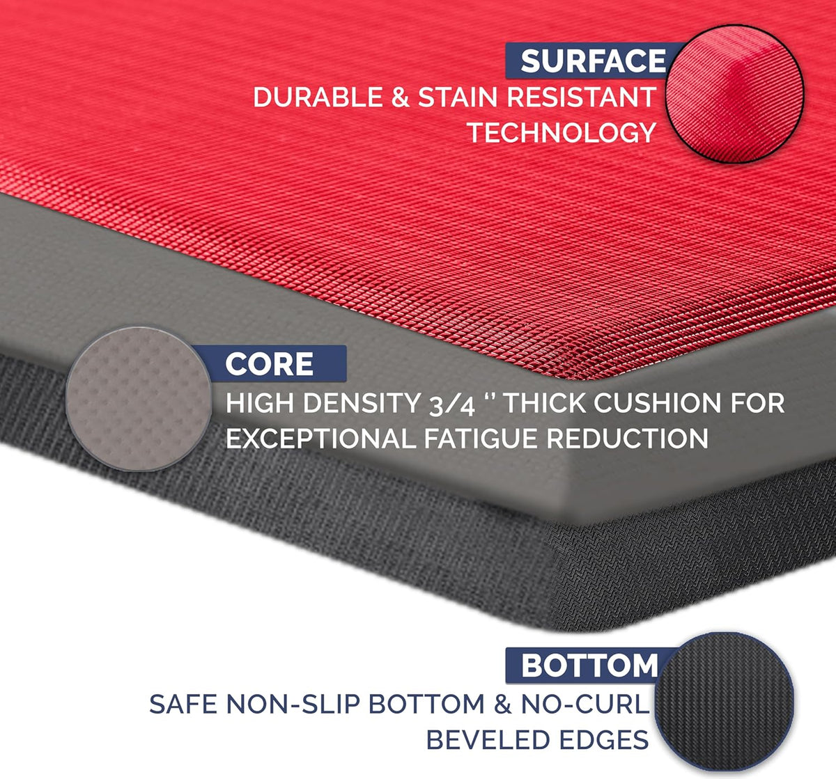 ComfiLife Anti Fatigue Floor Mat – 3/4 Inch Thick Kitchen Mats for Floor, Standing Desk Mat, Kitchen Rug – Comfort at Home, Office – Durable – Stain Resistant – Non-Slip (20" x 32", Scarlet Orange)