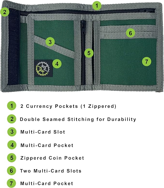 Sprocket Nylon Billfold Wallet with Zippered Pockets (Green)