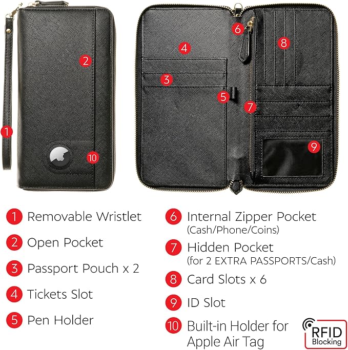 Travel Document Organizer - RFID Passport Wallet Case Family Holder Id Wristlet