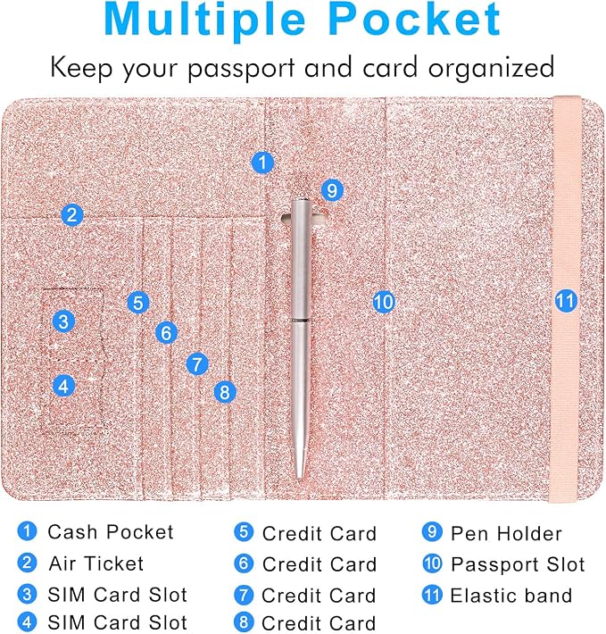 ACdream Passport Holder Cover, Leather Travel Wallet Case, RFID Blocking Document Organizer Protecrtor, with Slots for Credit Cards, Boarding Pass, for Women and Men, Glitter Rose Gold